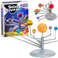  Bolygó naprendszerének modellje SOLAR SYSTEM 